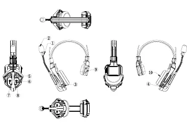 Headset interface controls and components