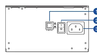 PSU rear panel controls