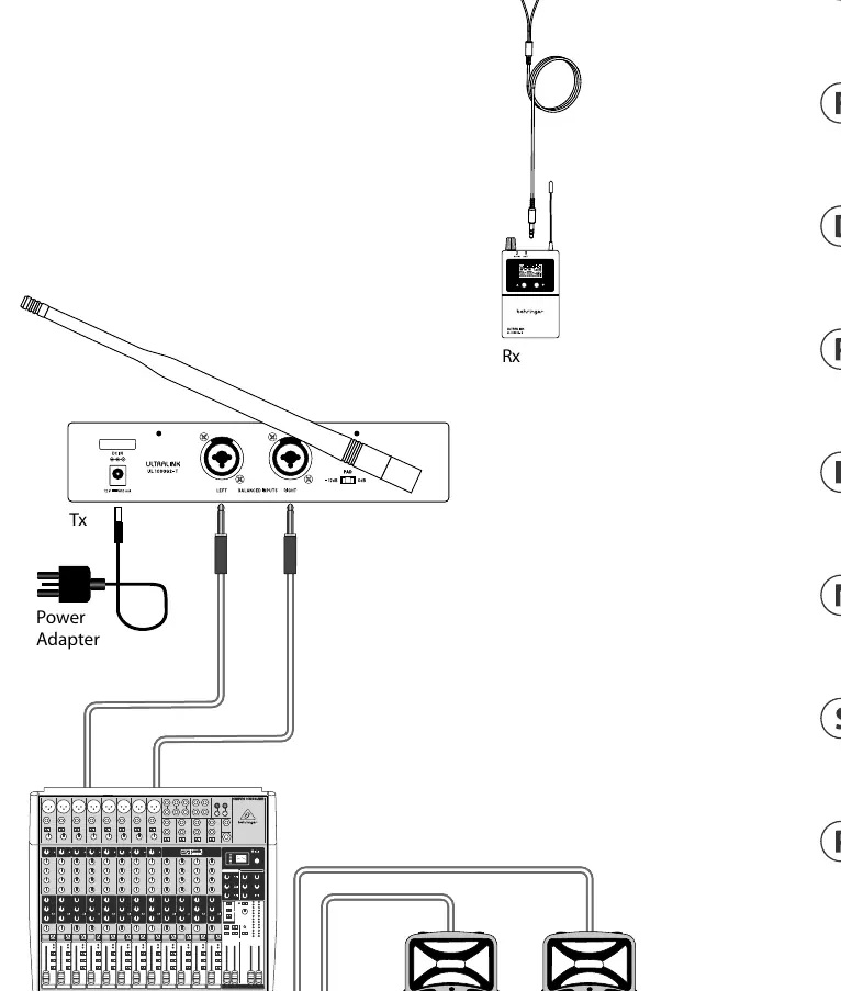 Hook-up diagram for transmitter and receiver