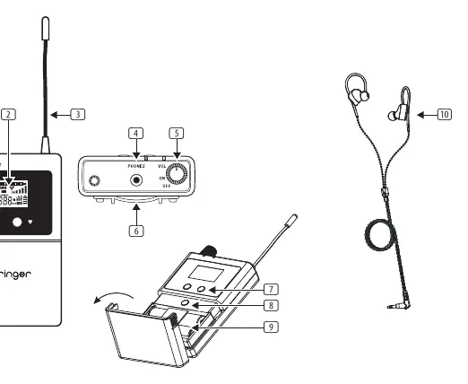 UL 1000G2-R receiver controls and interface