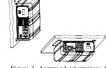 Approved orientations for inverter mounting