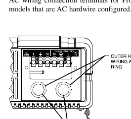 AC wiring terminals (hardwire versions only)