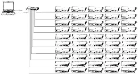 Daisy-chaining multiple drivers