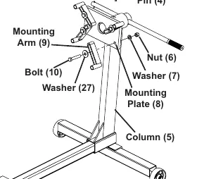 Figure E: Installing Arms and Locking Rotation