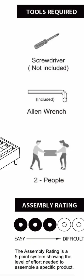 Tools required and assembly rating