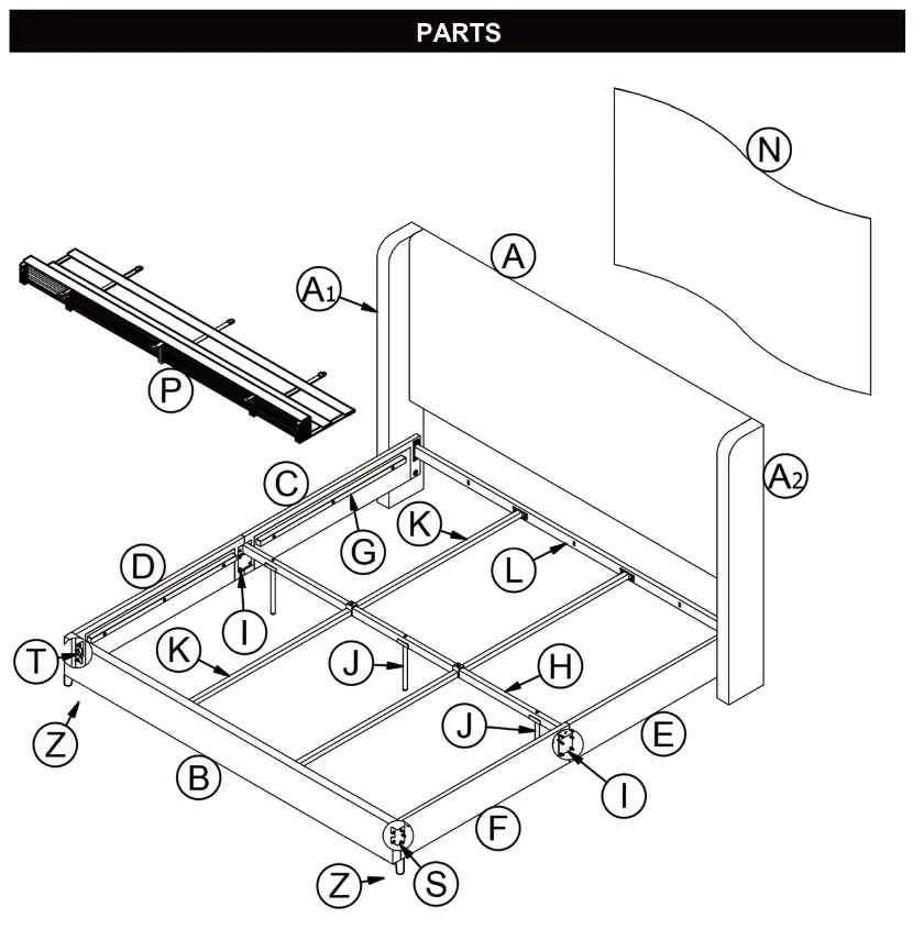 Parts list overview