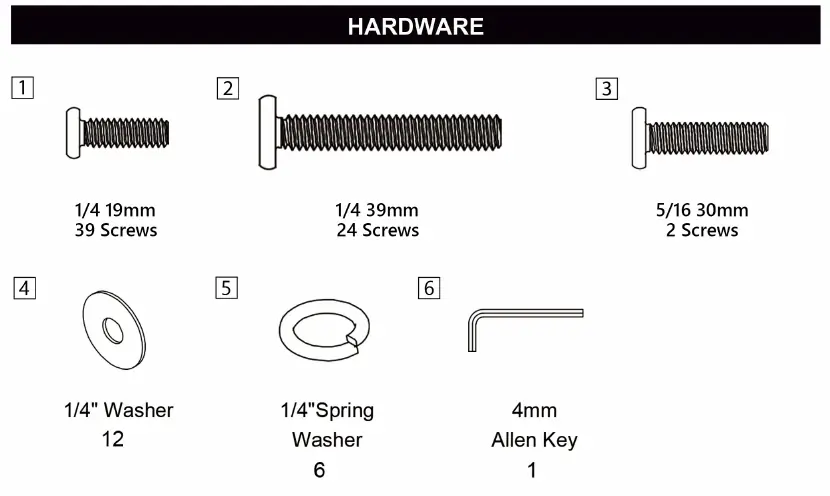 Hardware list