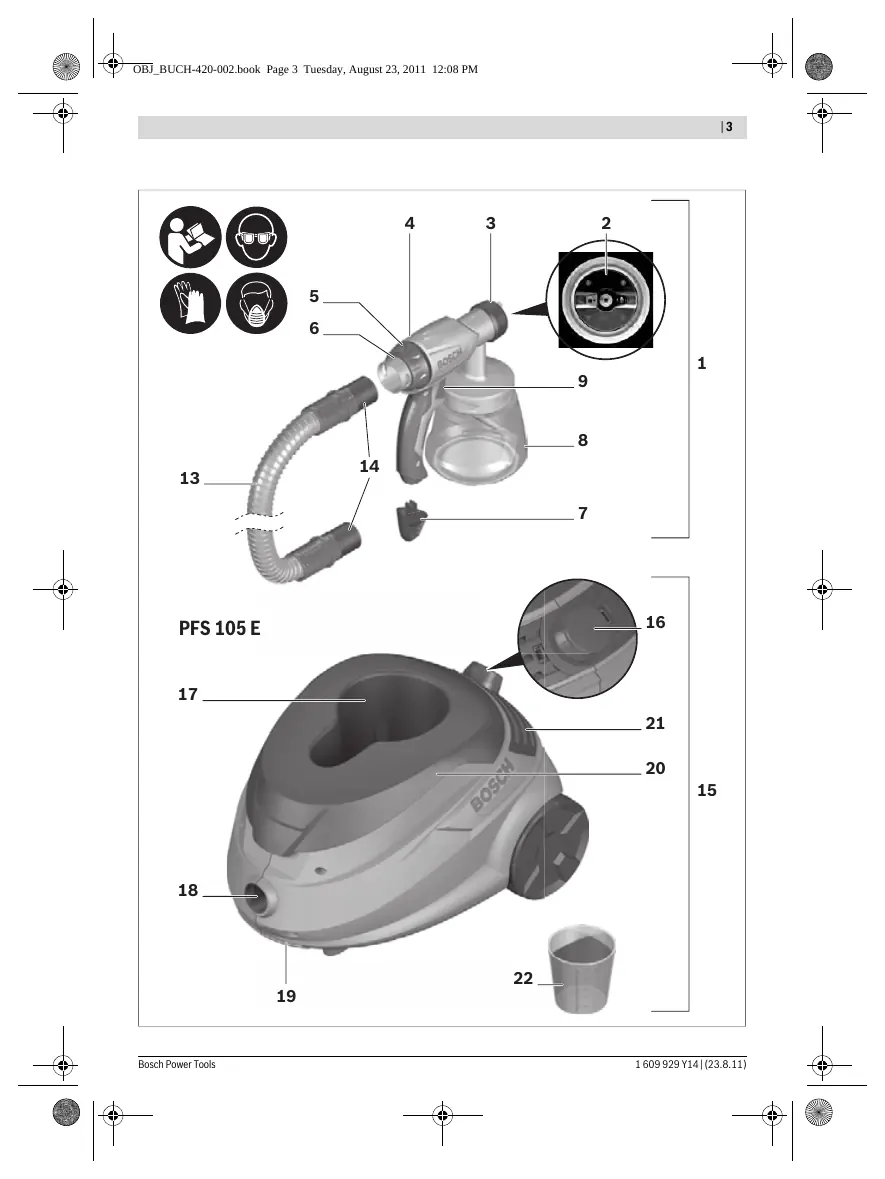 Components of the Bosch PFS 105 E system