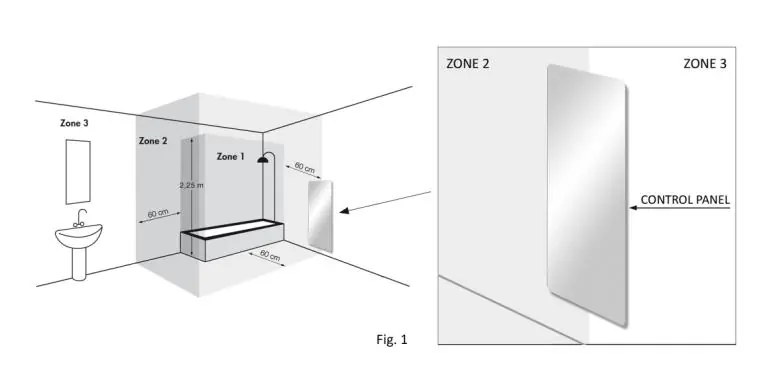 Safety zones for installation