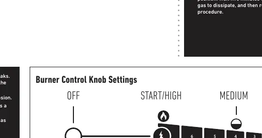 Burner control knob settings