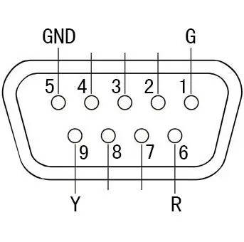 Tally indicator pin connection diagram