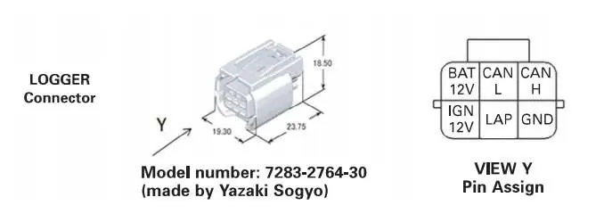 Yazaki Sogyo connector pin assignment and model number