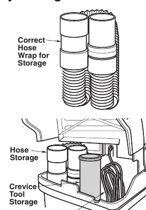 Correct hose and cord storage.