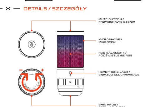 Identification of microphone controls and ports