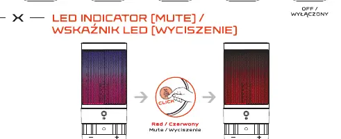 Mute indicator LED behavior