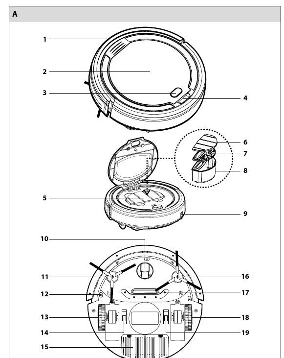 Diagram of the robotic vacuum cleaner parts