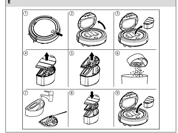 Steps for cleaning the dust container