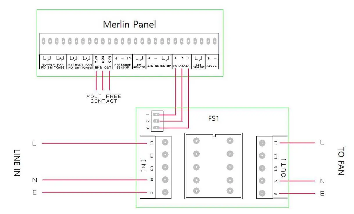Fan Switch Wiring