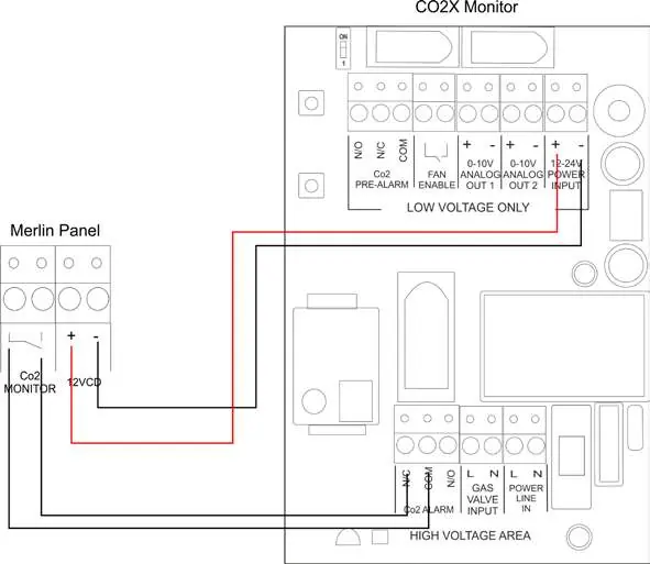 CO2 Monitor Wiring