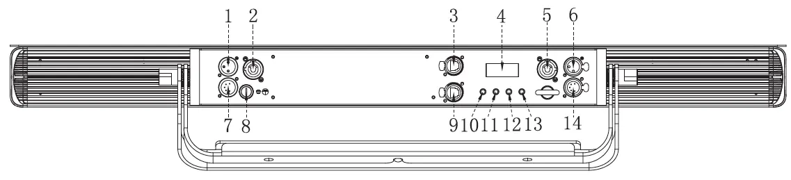 Fixture connection panel layout