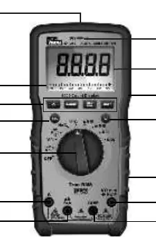 Multimeter front panel layout