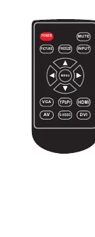 Remote control button functions