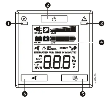 Front panel buttons and display