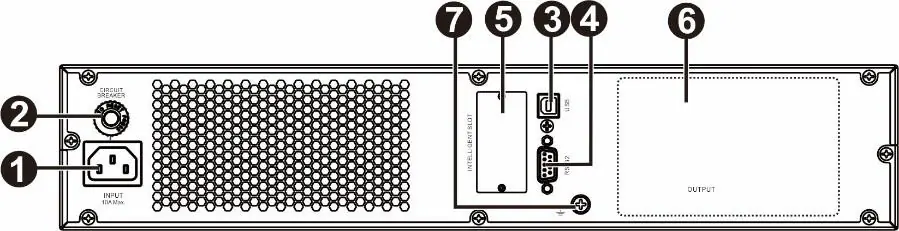 Rear Panel Features for 1000VA model