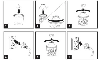 Chopper assembly and usage sequence