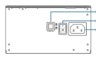 Power supply unit rear panel controls and connectors