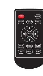 Remote control button layout