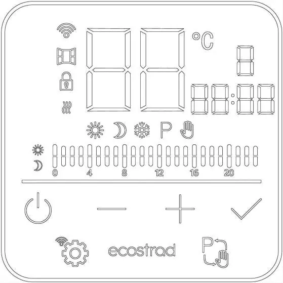 Control panel layout and icon meanings