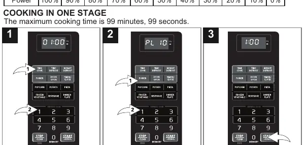 Cooking in One Stage procedure.
