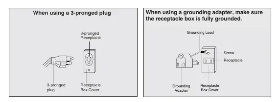 Grounding instructions