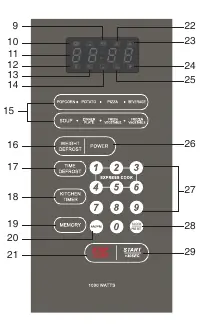 Control Panel layout
