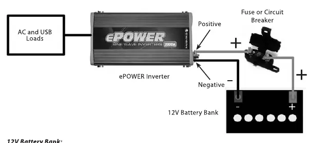 Typical wiring block diagram