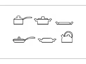 Suitable cookware (Fig. 4)
