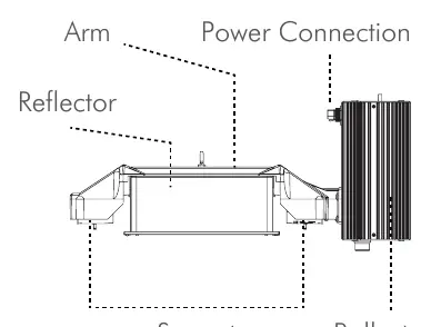 Fixture Diagram