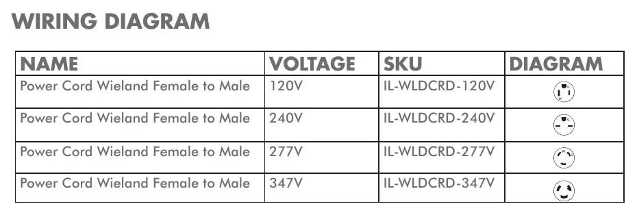Wiring Diagram
