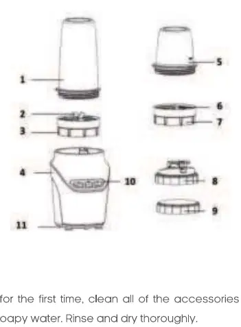 Components diagram