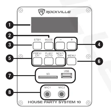 Front panel controls