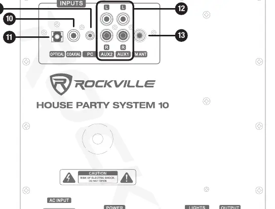 Rear panel inputs and connections