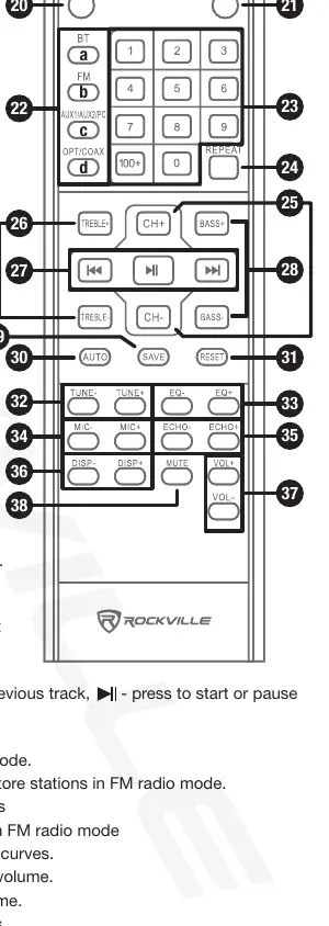 Remote control layout