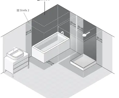 Installation zones in a bathroom