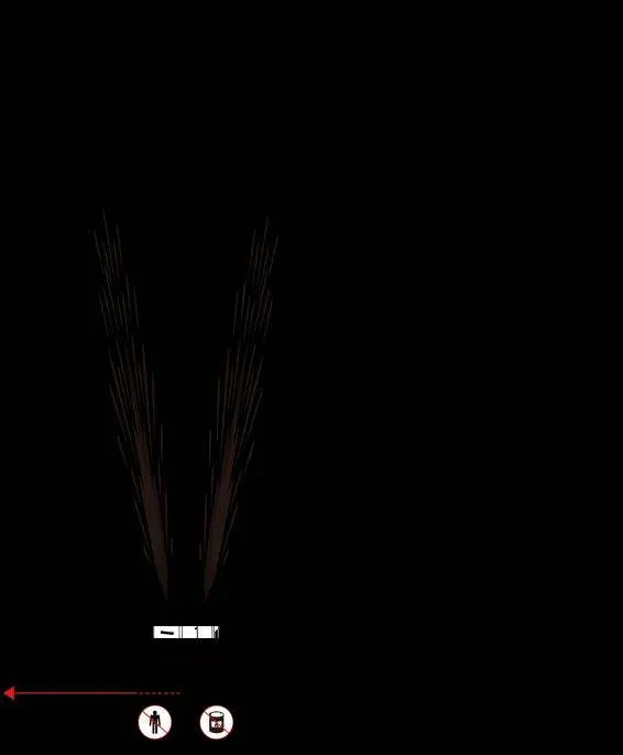 Safety distance and effect height