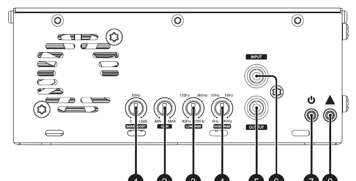 Audio inputs and controls panel layout