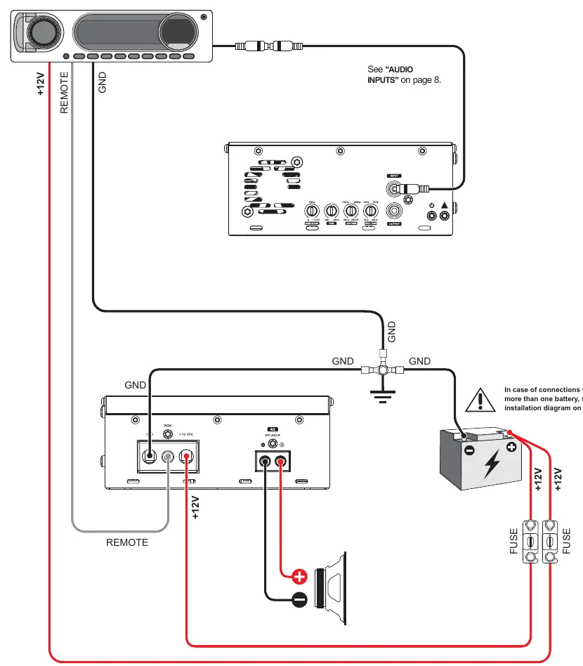 Wiring diagram