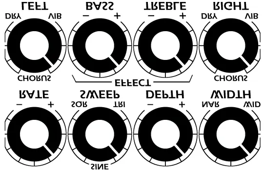 Control knob layout for the SCV-1 pedal