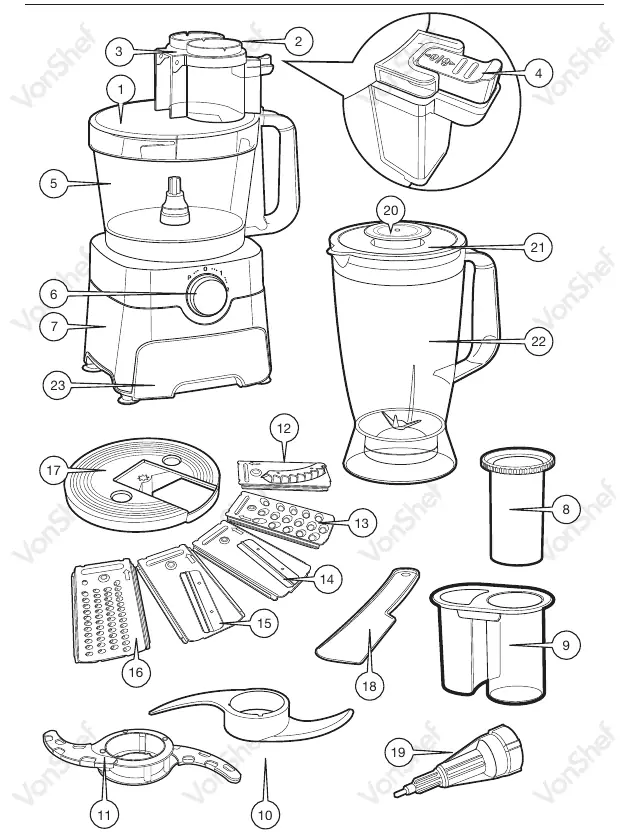 Component overview of the VonShef 1000W Food Processor.