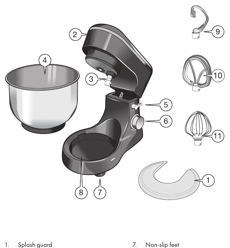 Components of the Vonshef Stand Mixer